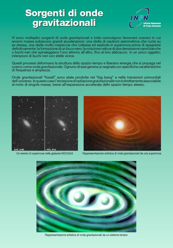Foglio 12 ONDE GRAVITAZIONALI: 2 - Per avere deformazioni misurabili, ci vogliono oggetti estremamente massicci (supernovae, buchi neri, il