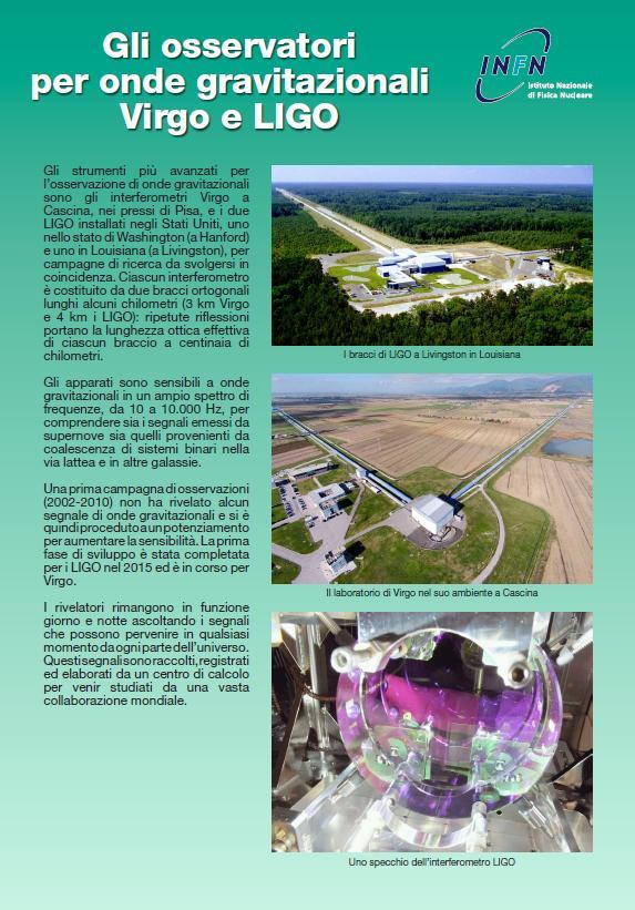 Foglio 15 ONDE GRAVITAZIONALI: 5 - Descrizione dell osservatorio Virgo (collaborazione italofrancese), completato nel 2003