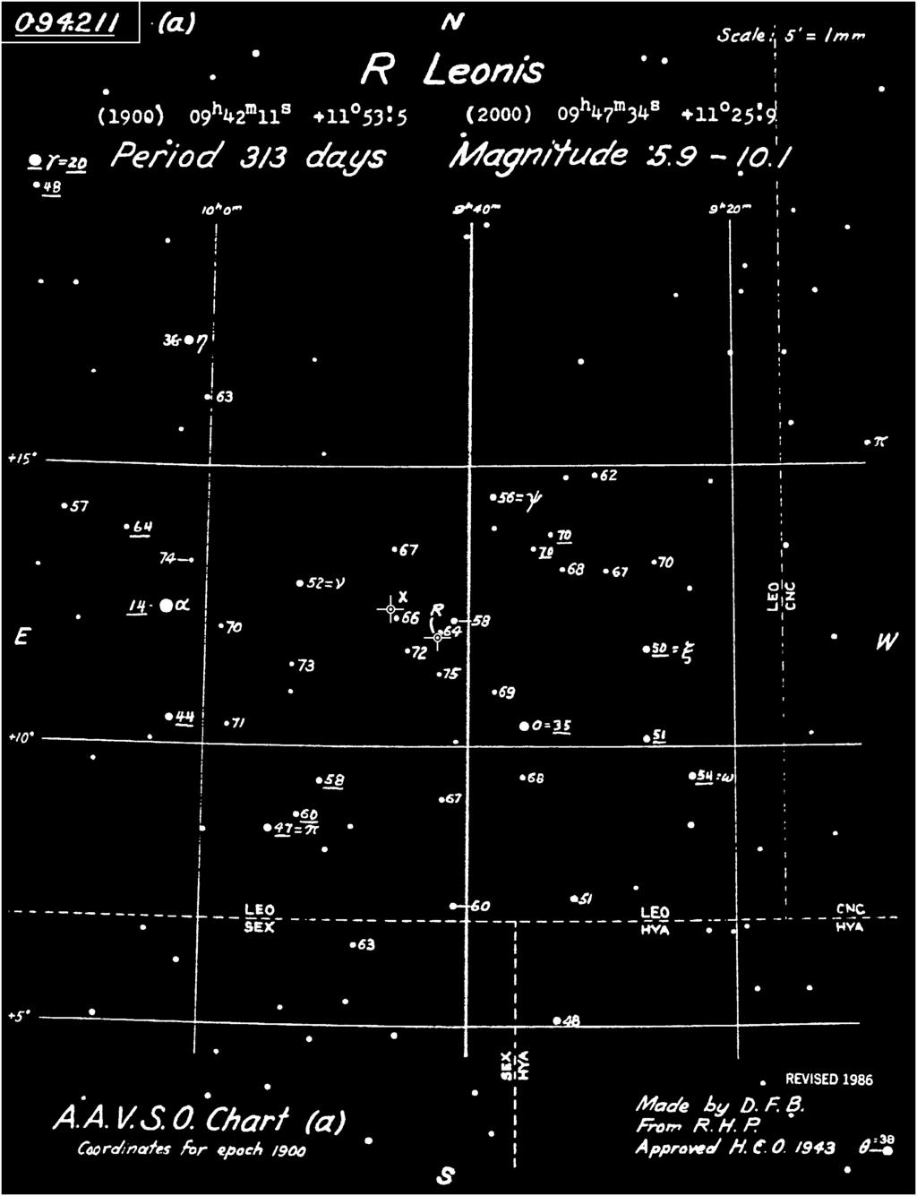 Distante 330 anni luce, è una delle più brillanti variabili rosse a lungo periodo, osservabile in un buon 20 80 anche durante i minimi di luce.