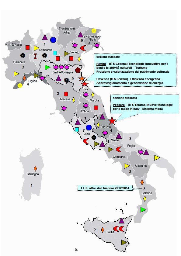 77 + 3 Regione Calabria (ex art. 52 legge del 4 aprile 2012 n.