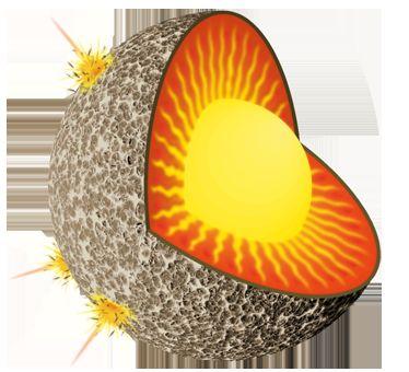 1.5 «Catastrofe del ferro» e differenziazione L aumento della temperatura portò alla fusione del ferro che, a causa della