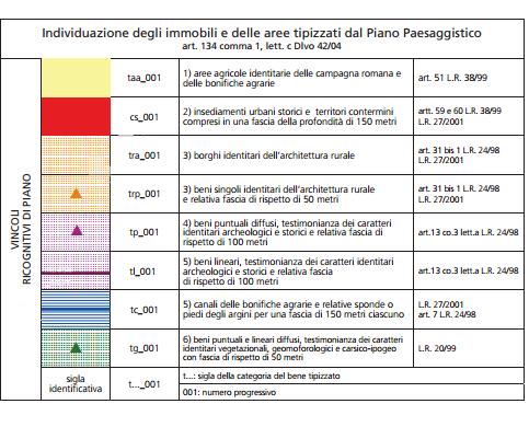 Fig. 16 -