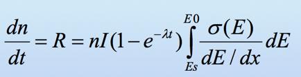Tasso di produzione bersagli spessi R = il numero di nuclei formati al secondo n = spessore bersaglio in nuclei per cm3 I = flusso di particelle incidente al secondo per cm2 (relativo alla corrente