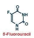 Bersagli condivisi Il fluorouracile è una pirimidina analoga dell uracile, utilizzato nel trattamento di numerosi tumori