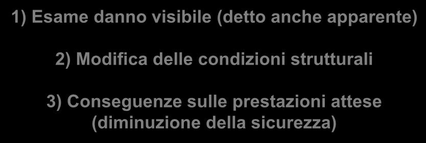 DANNO E l elemento principale per formulare un giudizio di agibilità Damage Passi sequenziali per