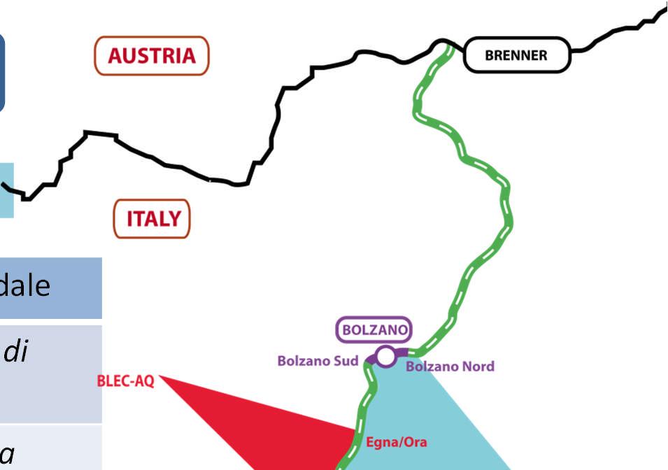 POLITICHE SPERIMENTALI PROPOSTE Tratto BLEC-ENV: Bolzano Nord Rovereto Sud (circa 90 km) Tipo di politica Misure Gestione dinamica della capacità autostradale Riduzione limiti di