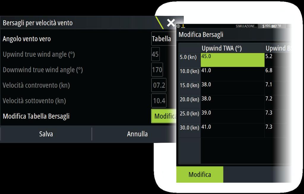 Modificare la tabella dei target per specificare i valori Angolo vento vero controvento, Velocità controvento, Angolo vento vero sottovento e Velocità sottovento per le diverse velocità di vento