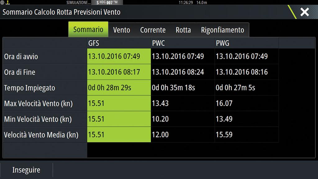 Sintesi di routing di PredictWind Selezionare l'opzione Sintesi nel menu