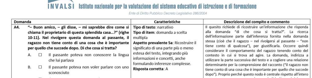 GUIDE alla lettura delle prove V