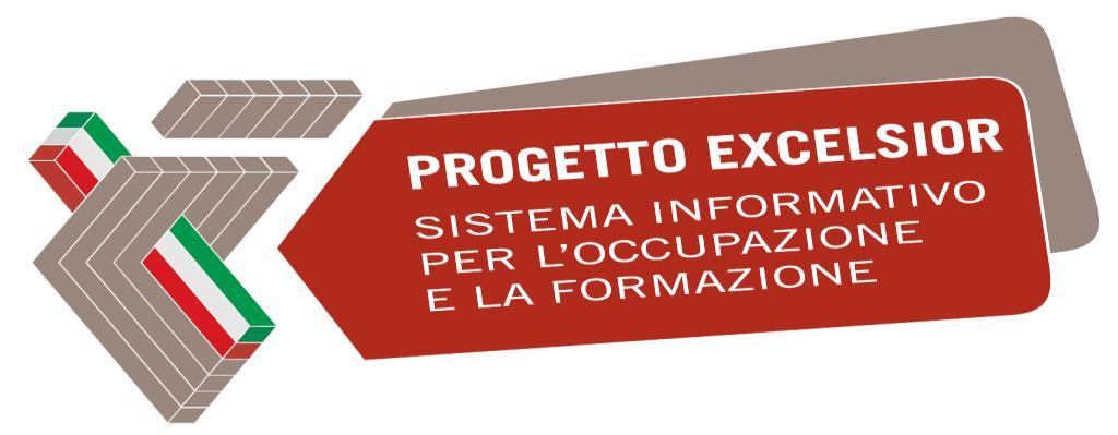 ITALIA MONITORAGGIO TRIMESTRALE DI UNIONCAMERE DEI