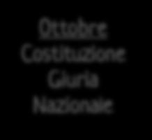 10 ottobre