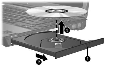Rimozione di un disco ottico (sistema alimentato) Se il computer è alimentato a batteria o mediante alimentazione esterna: 1. Accendere il computer. 2.