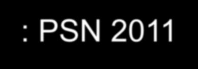 Programma Statistico Nazionale Studio progettuale: PSN 2011-2013 (agg. 2012) Studio progettuale: PSN 2014-2016 (agg.