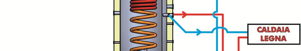 Tecnico, Le porgiamo un ringraziamento particolare per aver scelto ed installato un articolo della nostra gamma di prodotti.