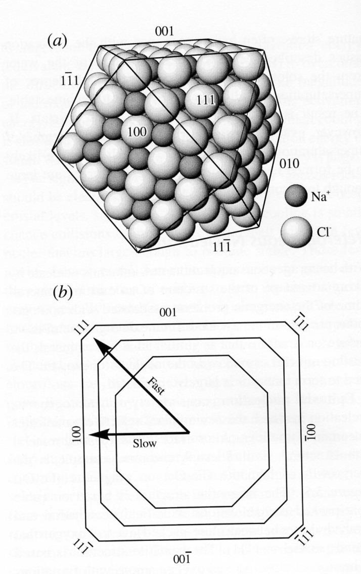 (32) - Mineralogia 2016/2017_proprietà fisiche II Crescita dei cristalli per aggiunta di celle elementari lungo gli spigoli e origine di