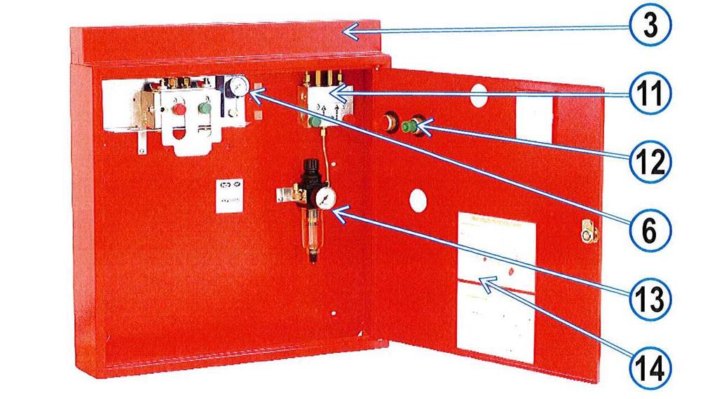 1. ZONA PER ELETTROMAGNETE 2. PULSANTE APERTURA EVACUAZIONE ENFC 3.