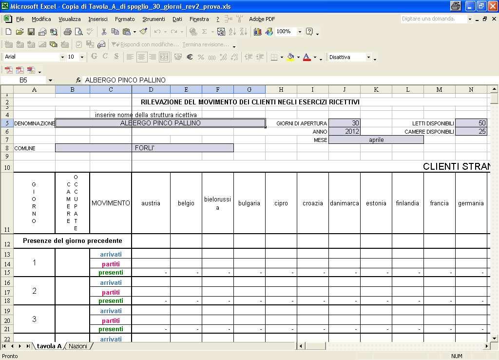 ISTRUZIONI PER LA COMPILAZIONE IN MODO SEMPLICE E CORRETTO DELLA TAVOLA A FORMATO EXCEL Le quattro Tavole in formato Excel, rispettivamente per i mesi da 28, 29, 30 e 31 giorni, sono file di sola