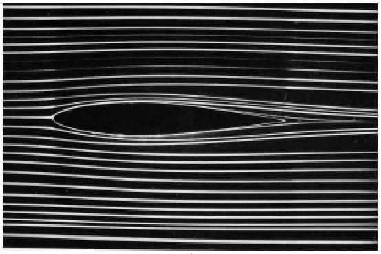 AERODINAMICA DELLE COSTRUZIONI E CARICHI DA VENTO CORPI AERODINAMICI: il flusso del vento