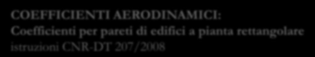 AERODINAMICA DELLE COSTRUZIONI E CARICHI DA VENTO 37 COEFFICIENTI AERODINAMICI: Coefficienti per pareti di edifici a pianta rettangolare istruzioni CNR-DT 07/008 A B C A B C h 45 D E b e/5 4/5 e e