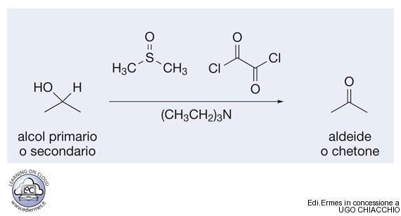 Ossidazione di alcoli primari e secondari ad aldeidi e chetoni: la reazione di Swern È un metodo blando e selettivo per l'ossidazione di alcoli