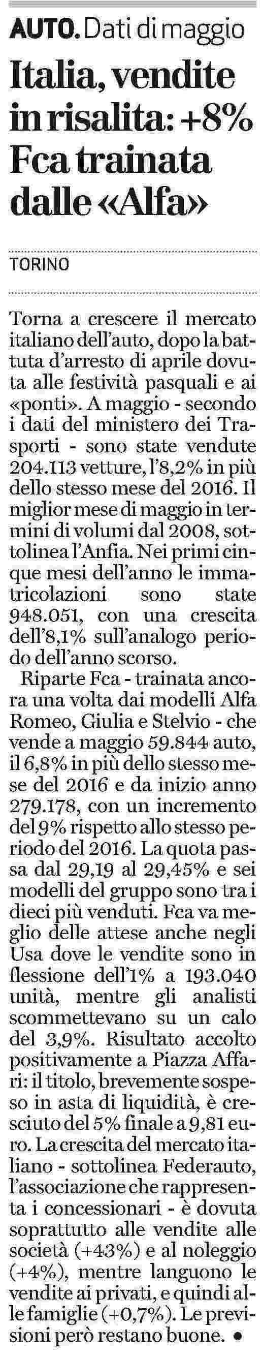 Quotidiano Data