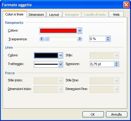 Formato oggetto Possiamo impostare: Colori Caratteristiche più precise