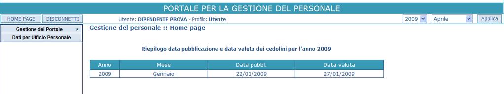 1) DATI PER UFFICIO PERSONALE Nella home page del portale del dipendente è stata aggiunto un nuovo modulo denominato Dati per Ufficio Personale