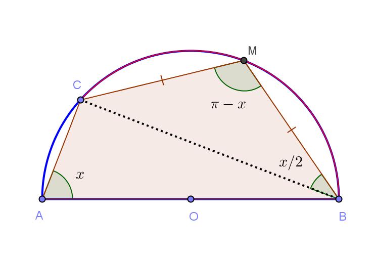 = π 3 819 15 = 56π 15 u3 53.617 u 3 = V(rotazione) QUESITO 6 Preso un punto C su una semicirconferenza di diametro AB=r, sia M il punto medio dell arco BC.