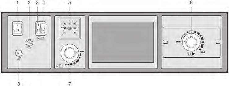 quadro DI Comando 1 Interruttore principale O Spento I Acceso 2 Fusibile (6,3 A) 3 Selettore di funzionamento bruciatore e ventilatore O Spento I Acceso 4 Selettore di funzionamento rimozione