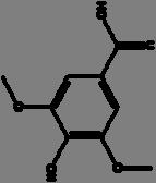 Vanillico Acido