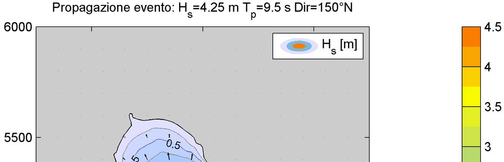 Figura 35. Stato Attuale.