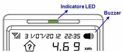 Se si decide di impostare la funzione di allarme disattivata (AL OFF) il LED ed il buzzer saranno inattivi.