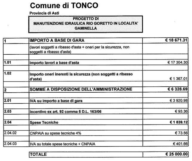 Visto l aumento dell iva scatta al primo ottobre 2013; Visto il ribasso della Società Emanuele Lago movimento terra corrente a Montiglio Monferrato (AT) 14026 Fraz. S. Anna, 15 P.