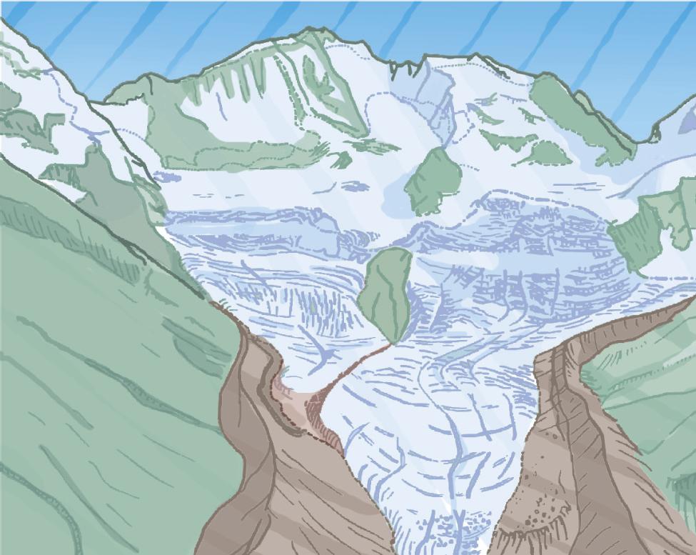 I ghiacciai I ghiacciai sono grandi masse di ghiaccio che si muovono sotto la spinta del proprio peso.