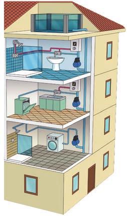 modificare l impianto generale condominiale Funzionamento: - All apertura di un qualsiasi rubinetto, il naturale movimento dell acqua nella