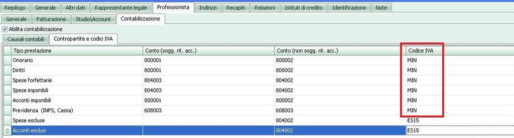 Questa scelta consente di indicare i riferimenti normativi in calce ai documenti emessi; inoltre in fase di fatturazione non viene effettuato il calcolo dell IVA, così come previsto dalla normativa