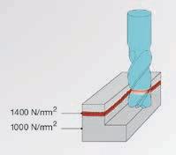 Frese in metallo duro Carbide end mills Indicazioni e consigli di utilizzo Instructions and suggestions of use Frese in metallo duro Carbide end mills Indicazioni e consigli di utilizzo Instructions