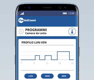 Intelliclima+ infatti può gestire