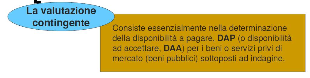 Costo di trasporto Usato per valutare specifici benefici ricreativi di un sito: 1.