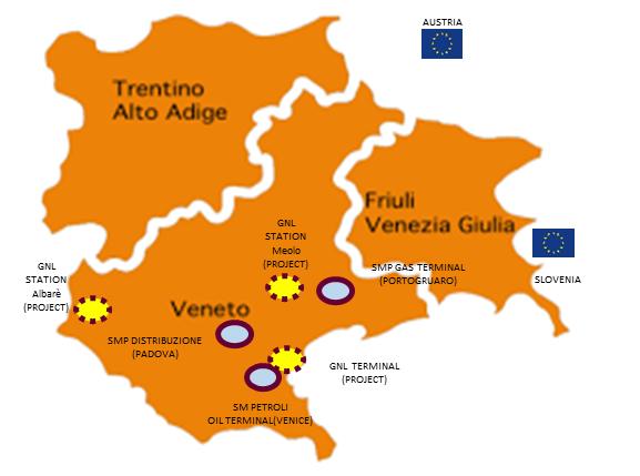 PROGETTI FUTURI DI SVILUPPO GNL AL PORTO DI VENEZIA 1) Prime conversione di flotte autotrasporto a GNL (Accordo