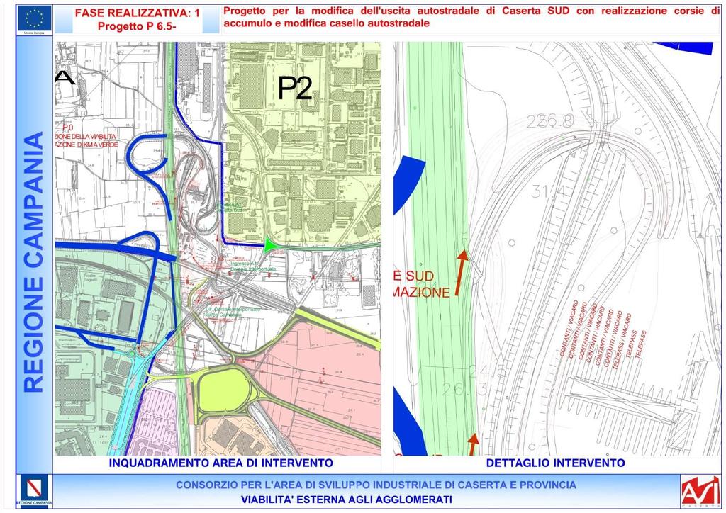 PRINCIPALI INTERVENTI DI INFRASTRUTTURAZIONE Modifica Uscita Autostrada Caserta