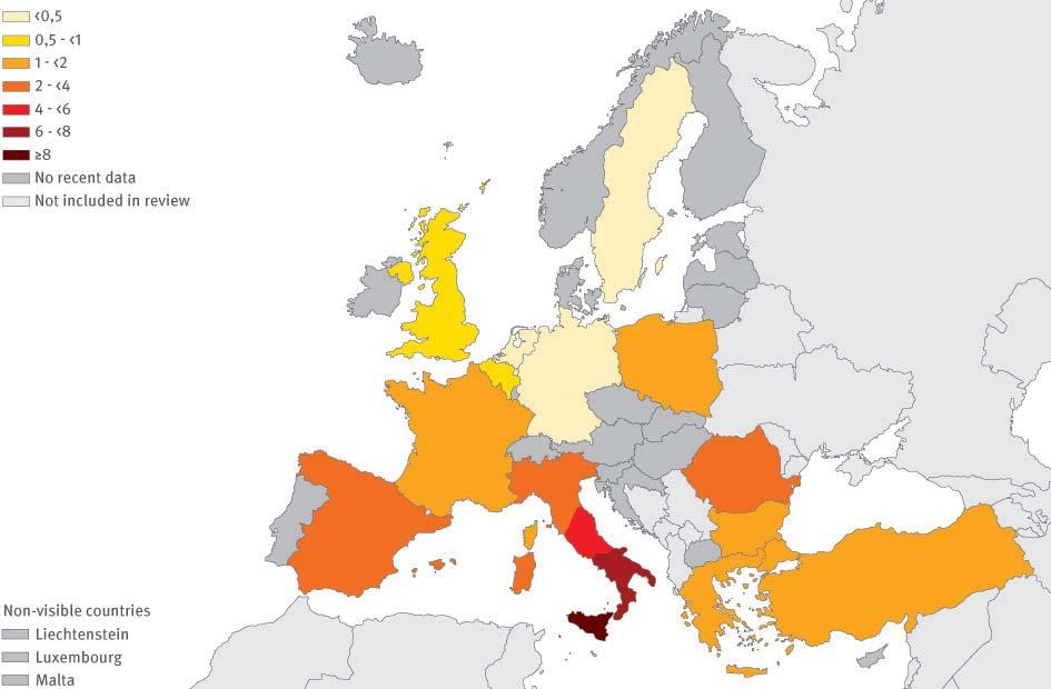 Prevalenza di anti HCV nella popolazione generale europea Non esistono dati recenti Non sono stati inclusi nella review European Centre for