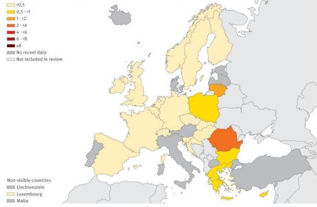 Incidenza anti HCV nei donatori