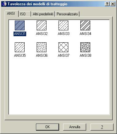 ambito edile: intonaco, legno, calcestruzzo.