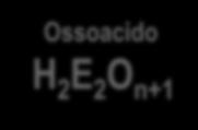 Nomenclatura chimica composti ternari - ossoacidi H m E x O y Ossoacido H 2 E 2 O n+1 H 2 O Ossidi E 2 O n non Metallo no Nome tradizionale Nome IUPAC S +4 +6 SO 2 SO 3 anidride solfor-osa anidride