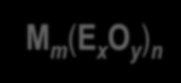 Nomenclatura chimica composti ternari M m (E x