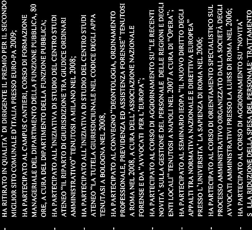 HA HA HA [la HA HA HA HA RITIRATO IN QUALITA DI DIRIGENTE IL PREMIO PER IL SECONDO MIGLIOR SITO COMUNALE D ITALIA PRESSO EUROPA 2009; PARTECIPATO AL CAMPUS CANTIERI, CORSO DI FORMAZIONE MANAGERIALE