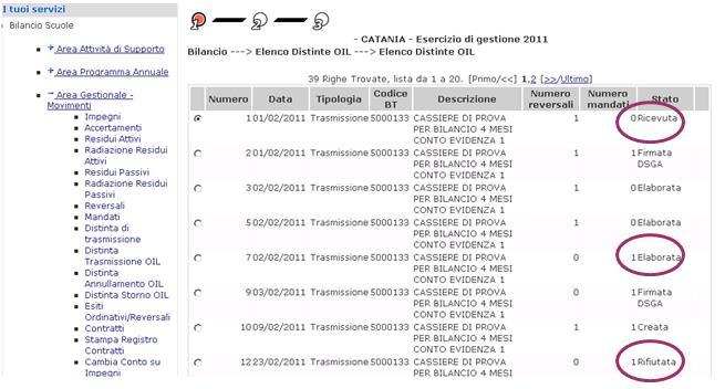 dagli esiti caricati. Al termine dell operazione lo stato della distinta potrà risultare aggiornato a ricevuta o elaborata.