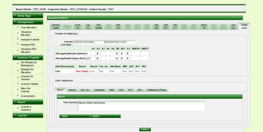 1. un riepilogo degli atti per i quali l azienda è stata sottoposto a controllo, prima e dopo la Verifica delle Caratteristiche Aziendali 2.