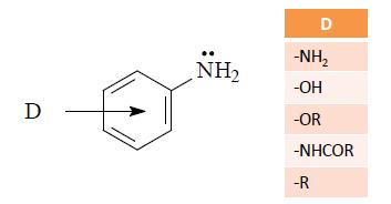 Proprietà acide e basiche Ammine aromatiche Le ammine aromatiche (K b di 10-9 o meno) sono notevolmente più deboli dell ammoniaca e delle alchilammine.